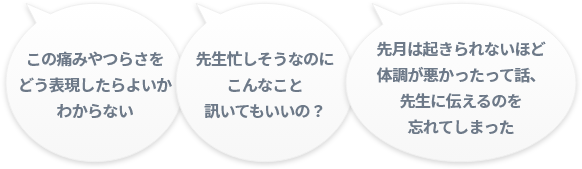 この痛みやつらさをどう表現したらよいかわからない。先生忙しそうなのにこんなこと訊いてもいいの？先月は起きられないほど体調が悪かったって話、先生に伝えるのを忘れてしまった。